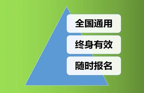 惠州市語言訓(xùn)練師證2023年報(bào)考條件,怎么考及考試時(shí)間