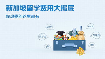 各國留學申請條件大盤點